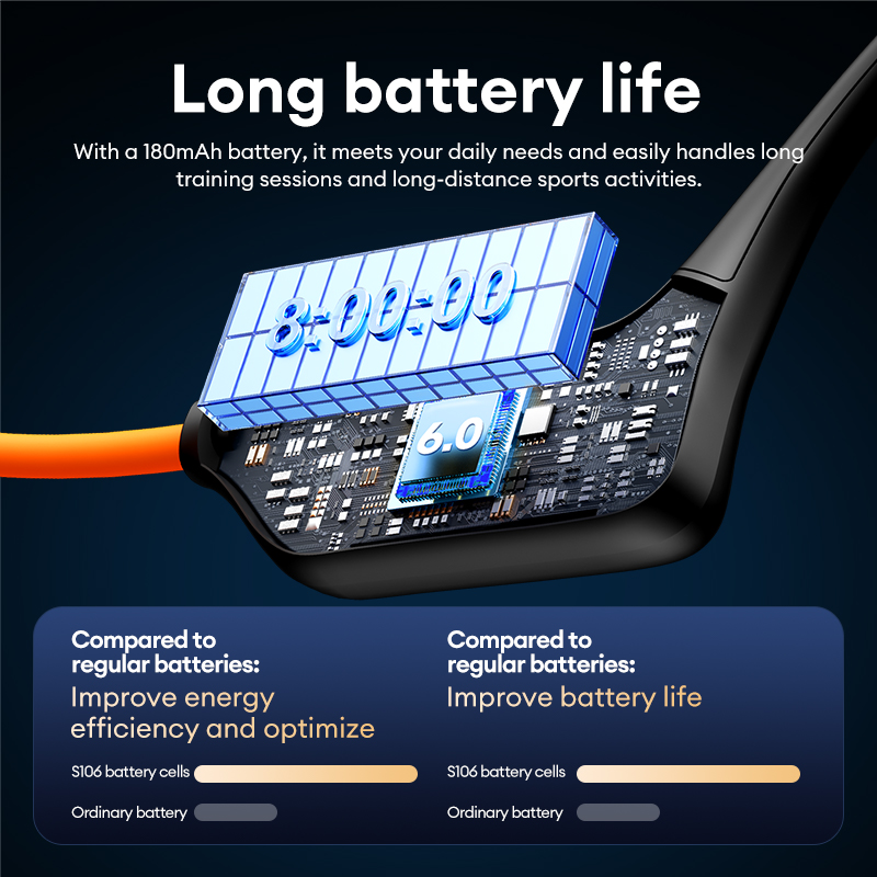 Наушники Choice Lenovo S106 с  – обзор и цена Bone Conduction Running Headphones