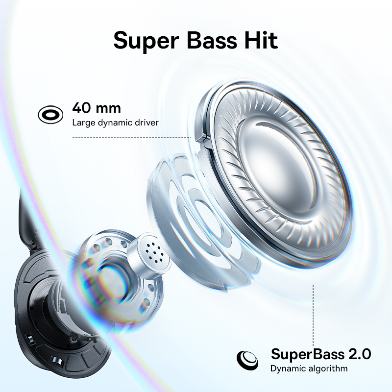 Беспроводные наушники Baseus A – обзор и цена Anc Wireless Over Ear Headphones