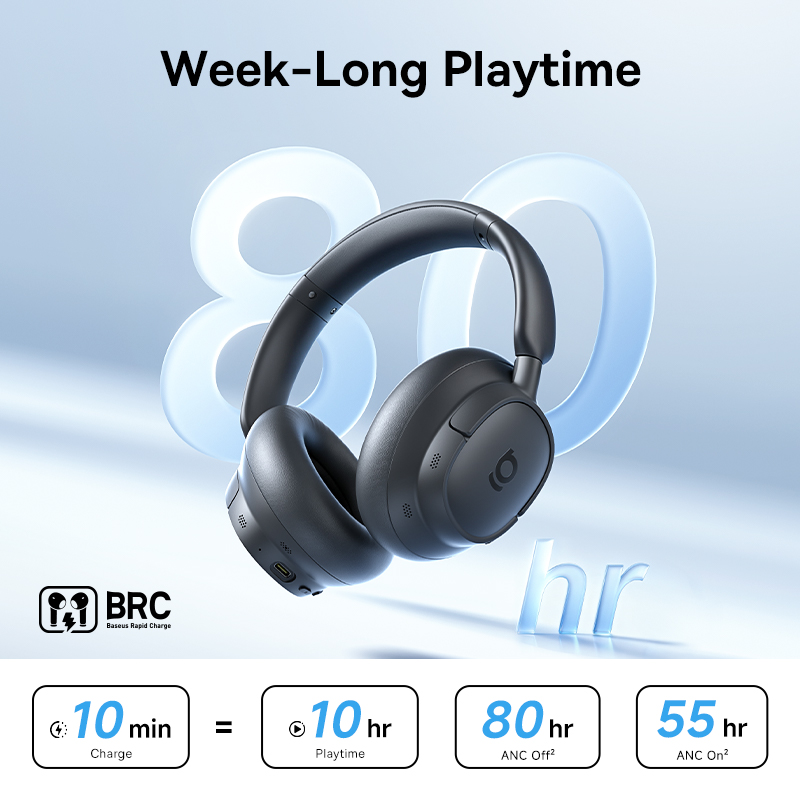 Беспроводные наушники Baseus A – обзор и цена Anc Wireless Over Ear Headphones
