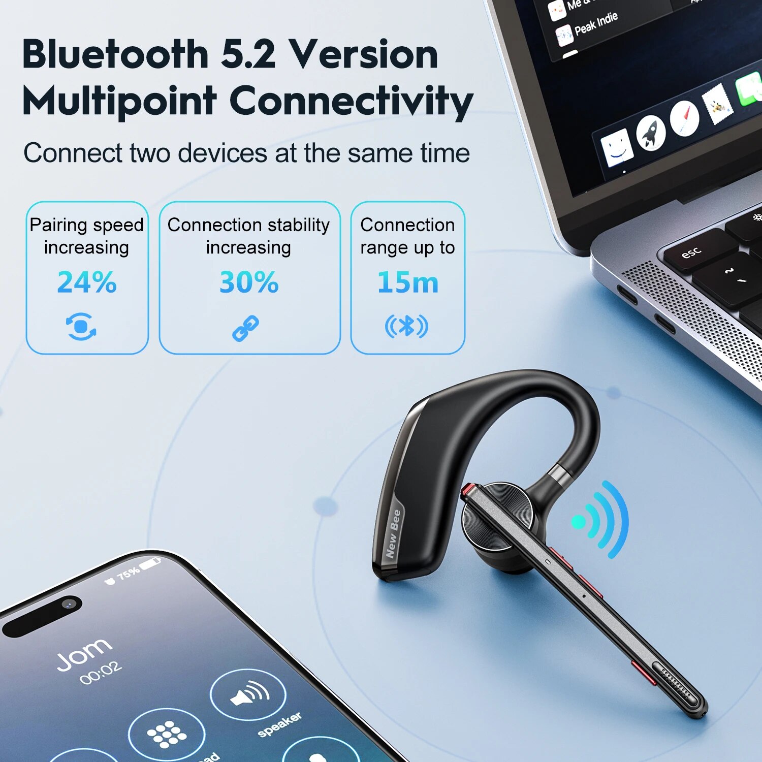 Беспроводная гарнитура Bee M51 – обзор и цена Open Ear Air Conduction Headphones