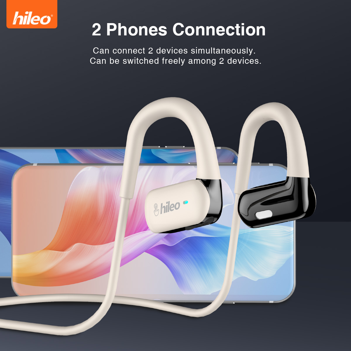 Беспроводные наушники Hileo Hi – обзор и цена Open Ear Air Conduction Headphones