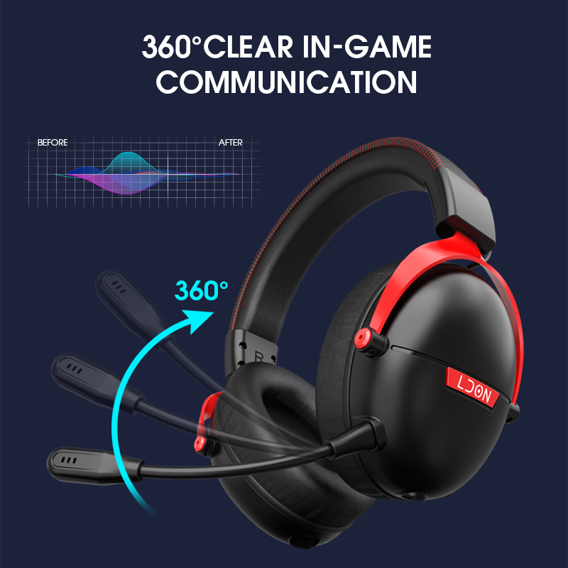 LDON F04 Игровые беспроводные  – обзор и цена Anc Wireless Over Ear Headphones