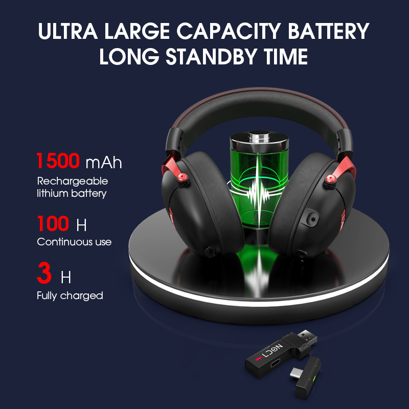 LDON F04 Игровые беспроводные  – обзор и цена Anc Wireless Over Ear Headphones