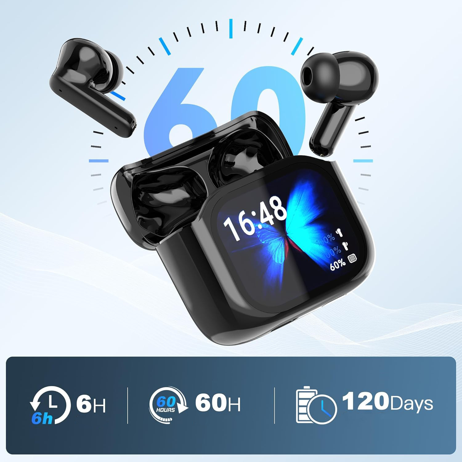 Умные Bluetooth-наушники с иск – обзор и цена Headphones