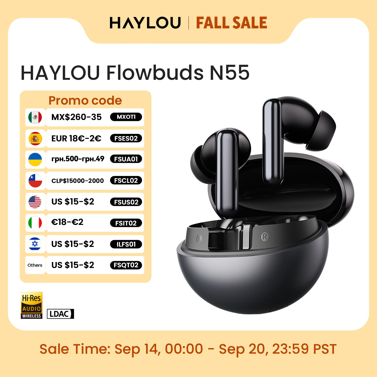 Беспроводные наушники HAYLOU F – обзор и цена Type C Wired Earphones With Mic