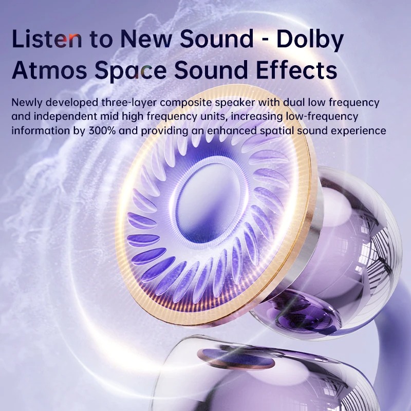 Беспроводные наушники с открыт – обзор и цена Open Ear Air Conduction Headphones