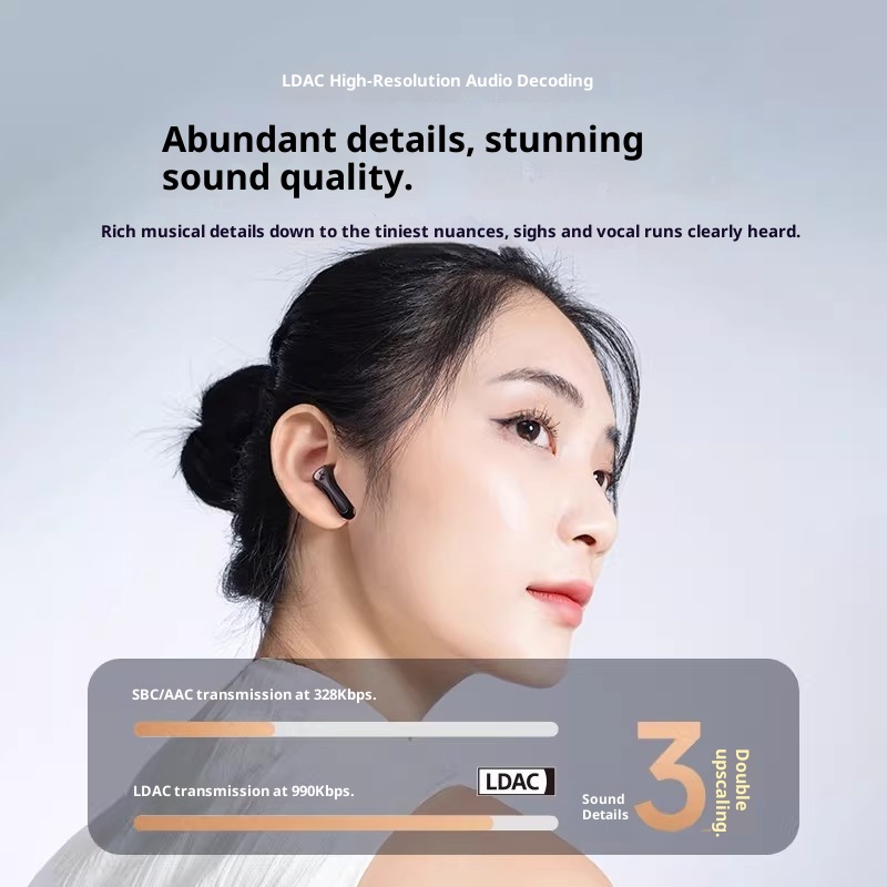 Наушники SoundPEATS Air5 Lite  – обзор и цена Headphones