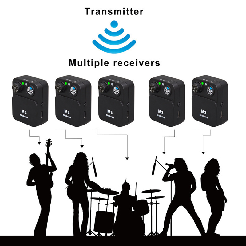 Беспроводная система мониторин – обзор и цена In Ear Monitors For Singers