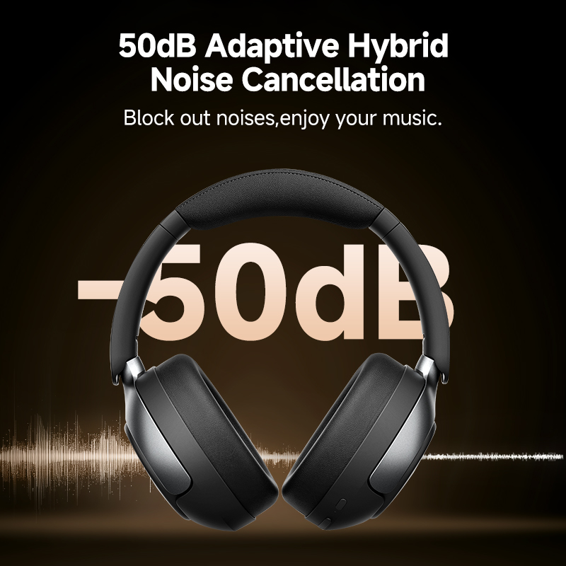 Беспроводные наушники QCY H3 P – обзор и цена Anc Wireless Over Ear Headphones