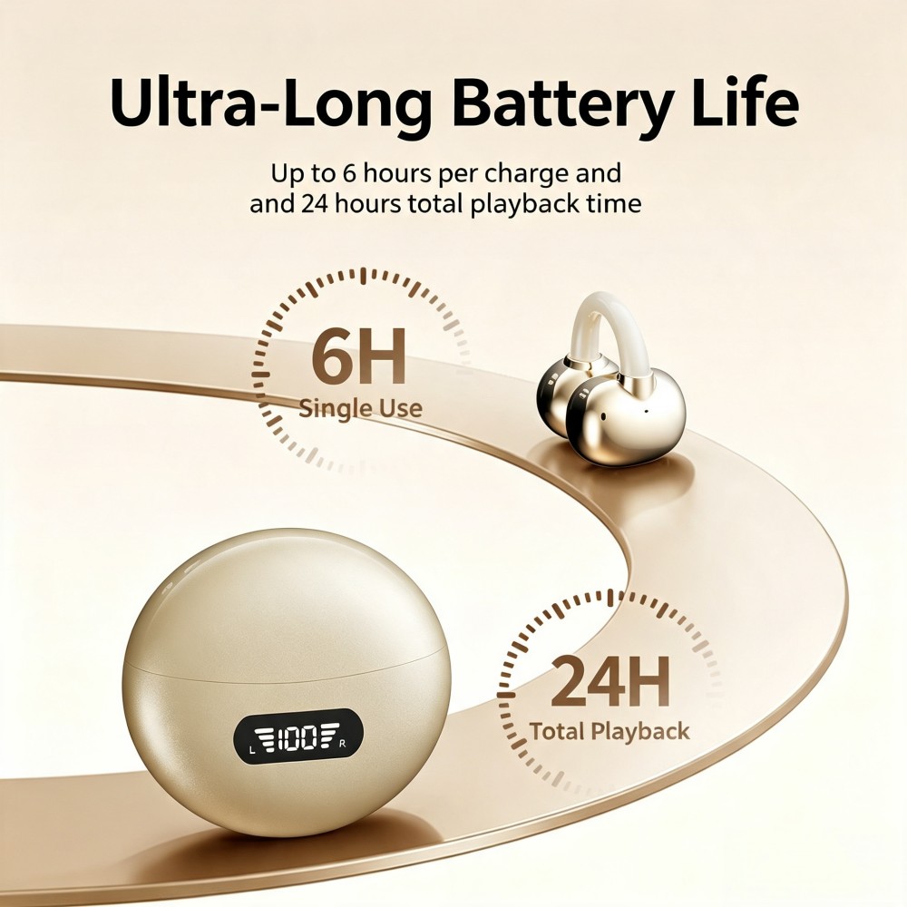 Наушники KEBIDUMEI Bluetooth 6 – обзор и цена Open Ear Air Conduction Headphones