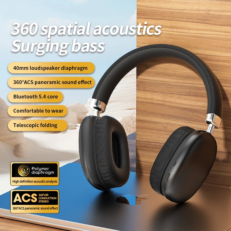 Новые беспроводные стереонаушн – обзор и цена Anc Wireless Over Ear Headphones