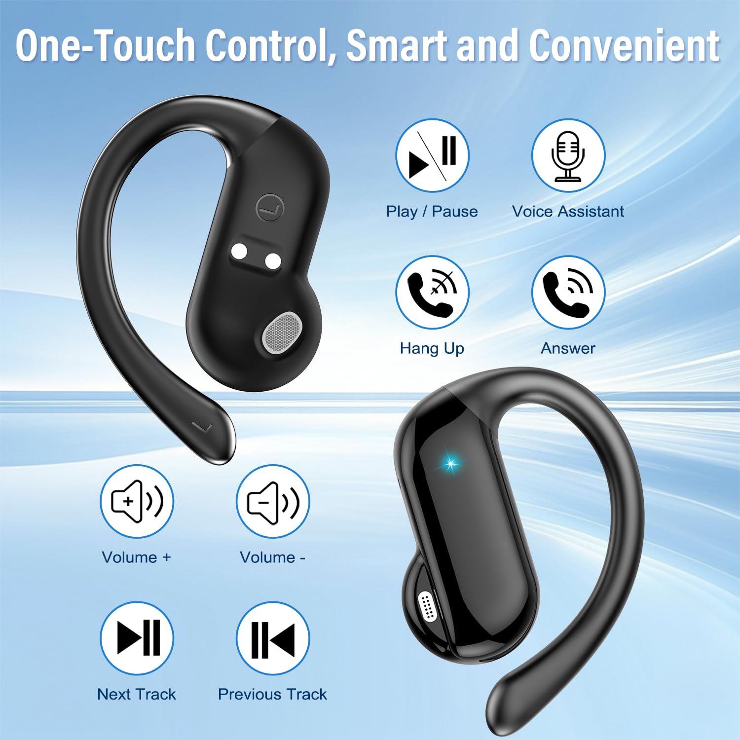 Беспроводные наушники-вкладыши – обзор и цена Open Ear Air Conduction Headphones