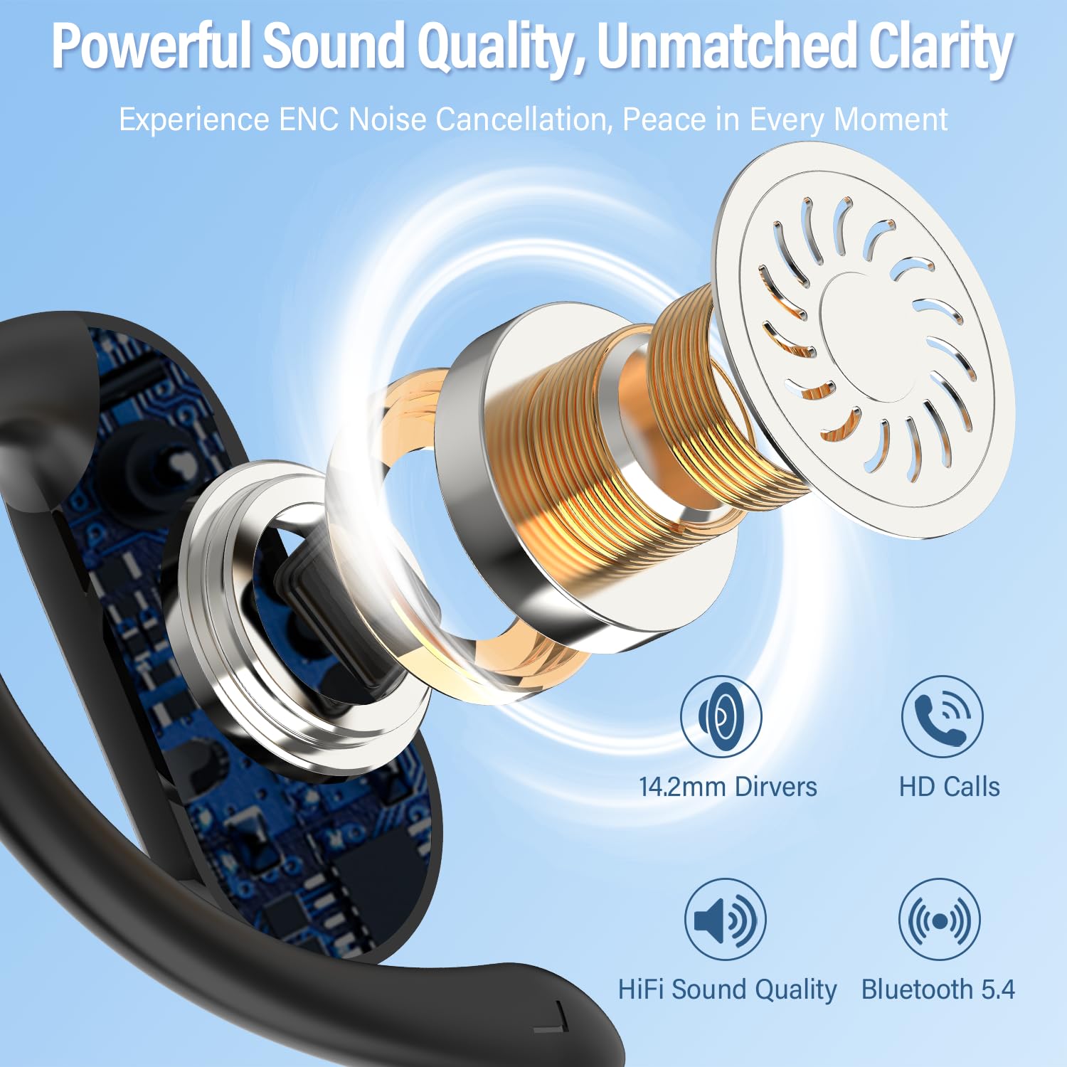 Беспроводные наушники-вкладыши – обзор и цена Open Ear Air Conduction Headphones