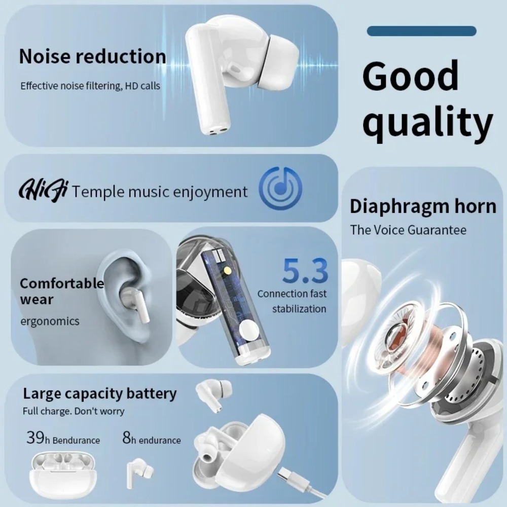 Новые беспроводные Bluetooth-н – обзор и цена Tws Earbuds Bluetooth 5.3
