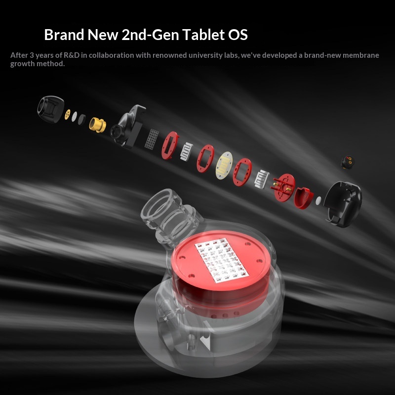 7Hz Timeless 2 – беспроводные  – обзор и цена Planar Magnetic Iem Earphones
