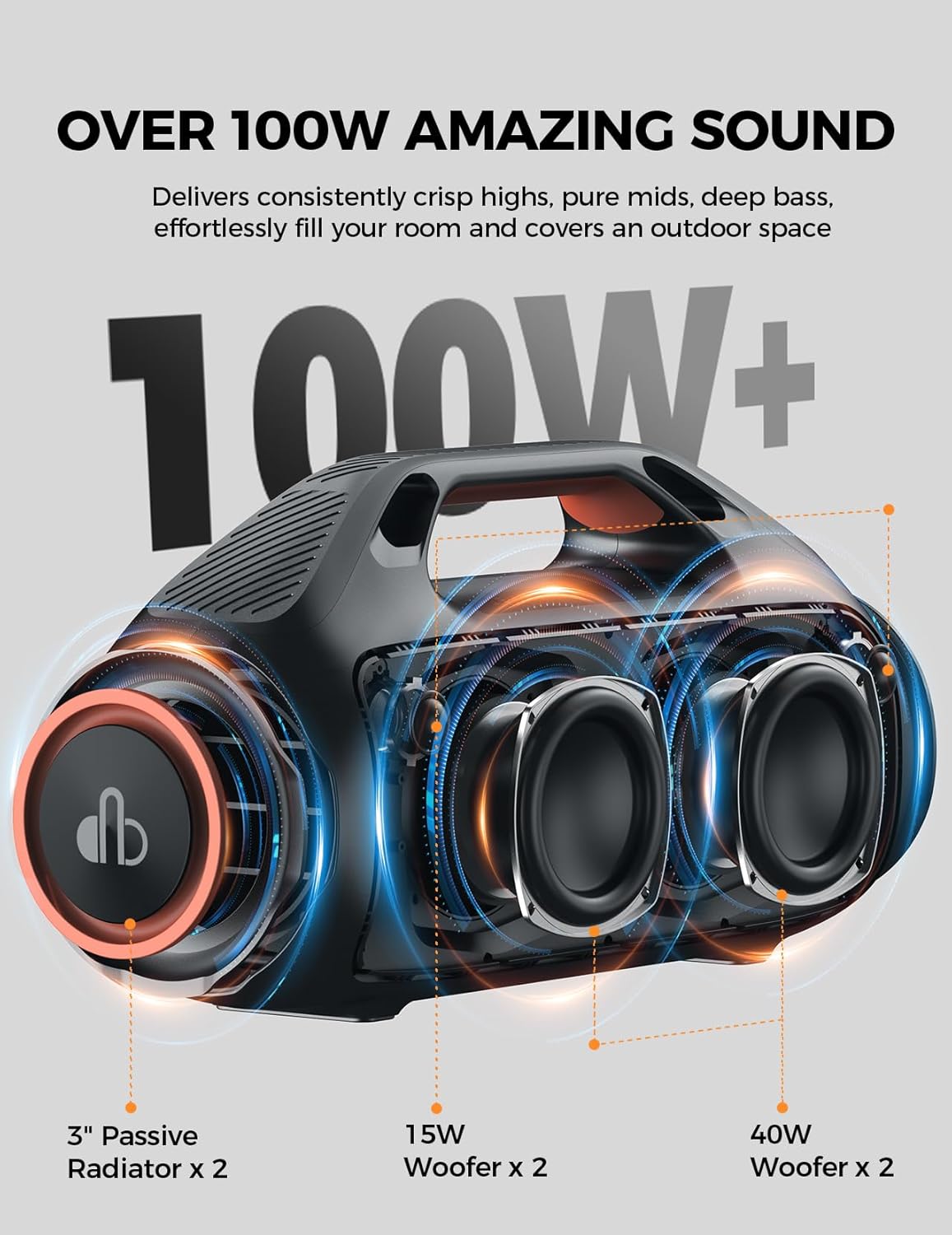 Портативный 100 Вт для Bluetoo – обзор и цена Portable Bluetooth Speaker Waterproof Ipx7