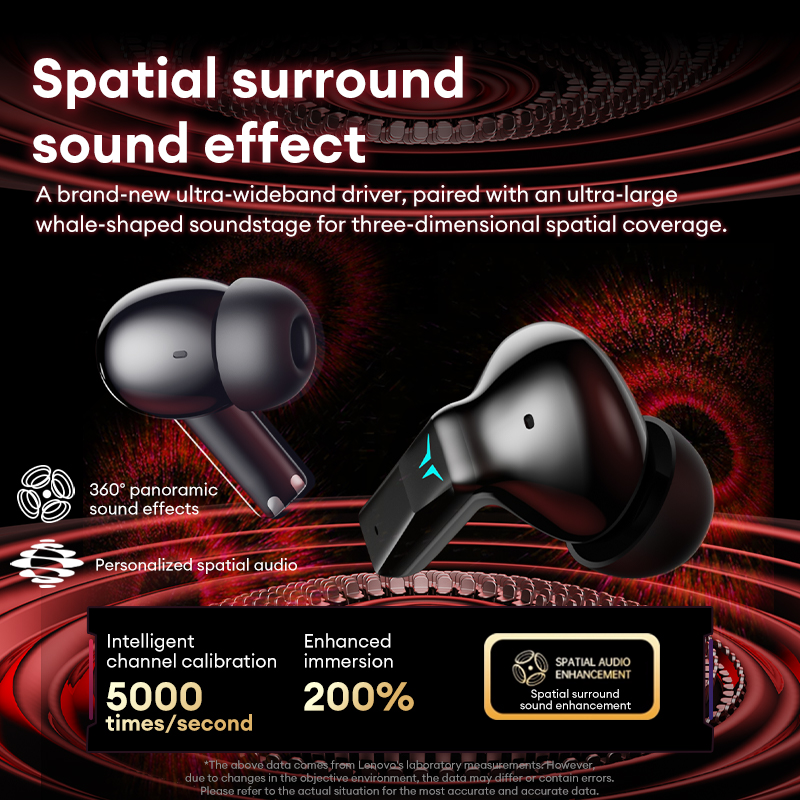 Игровые наушники Lenovo GT105, – обзор и цена Gaming Headset With Mic Rgb