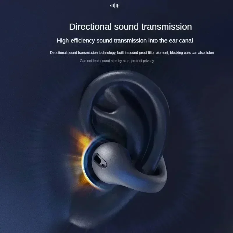 TWS Bluetooth-гарнитура 5,3 Бе – обзор и цена Open Ear Air Conduction Headphones