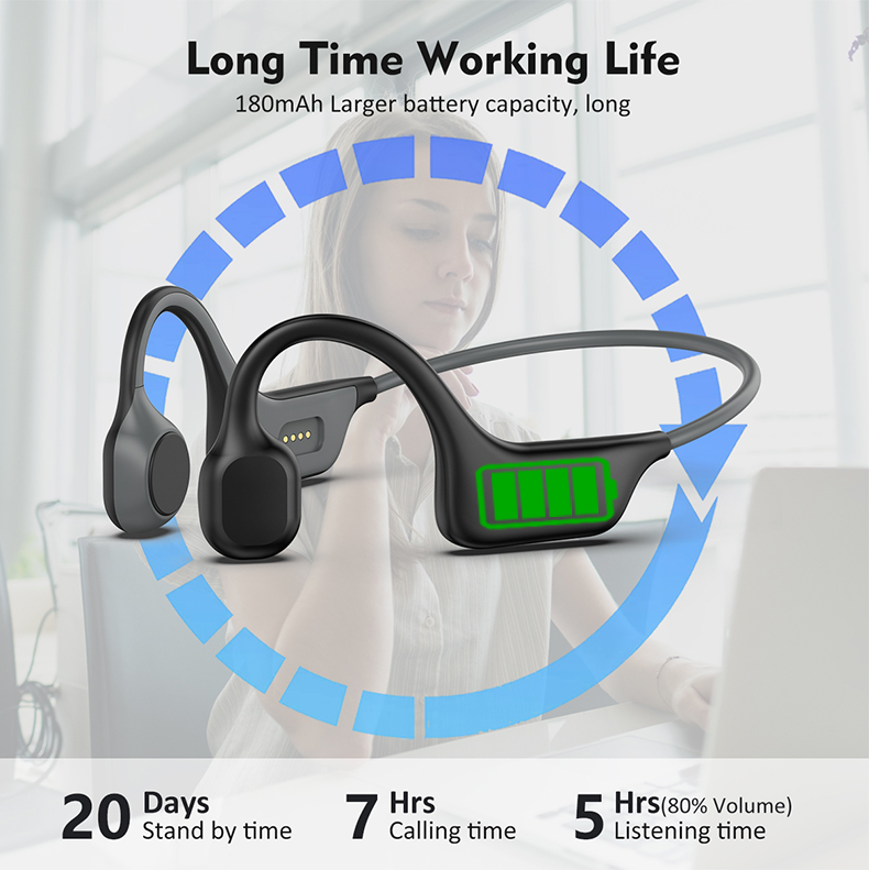 Классические наушники DG08 с к – обзор и цена Bone Conduction Running Headphones