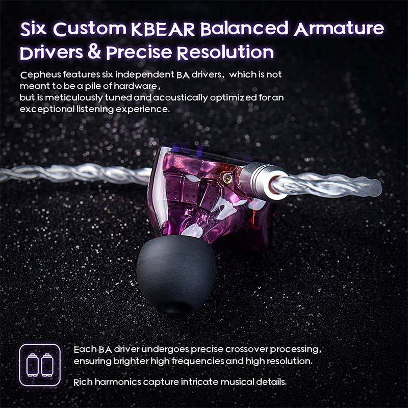 KBEAR Cepheus KB16 Проводные н – обзор и цена Planar Magnetic Iem Earphones