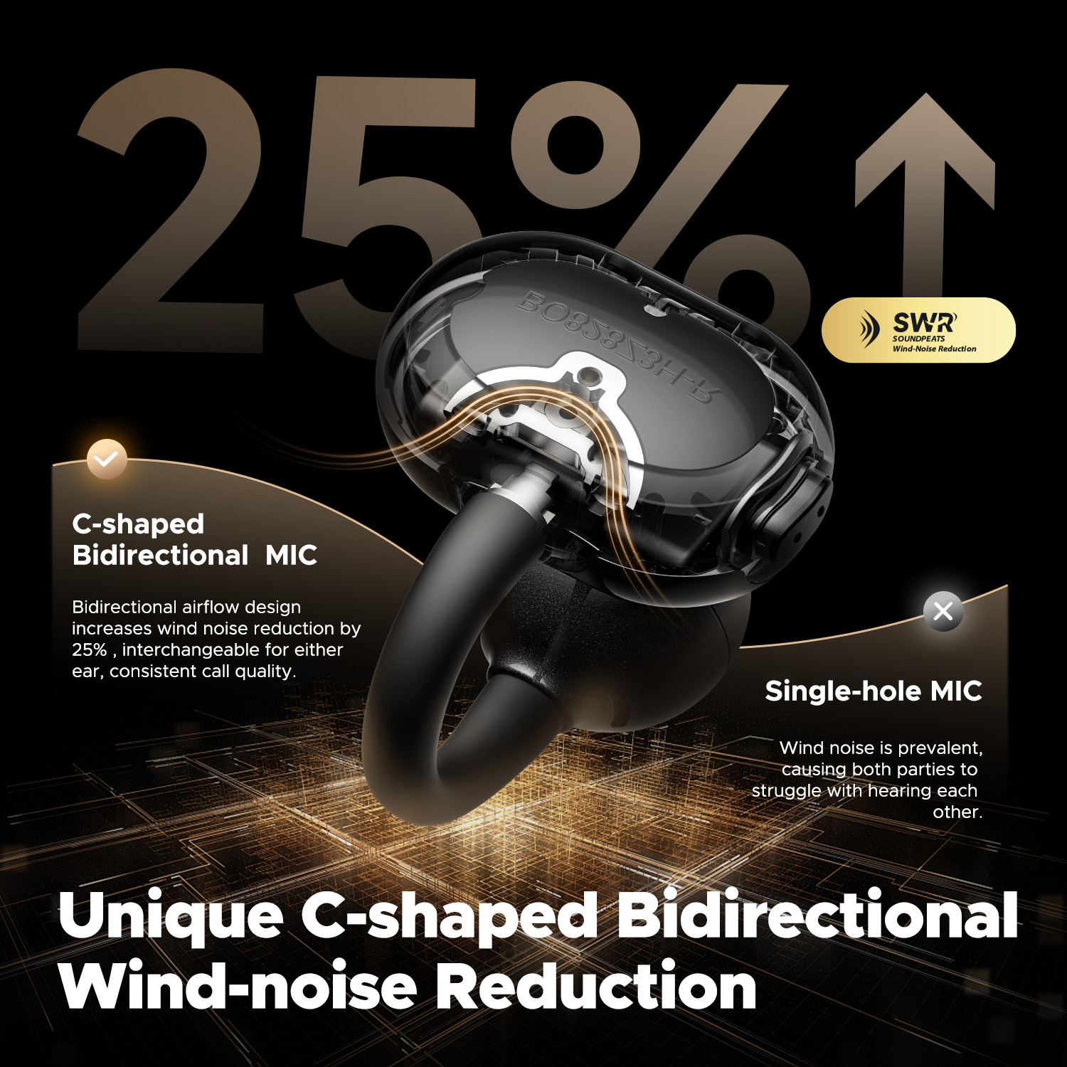 Беспроводные наушники SoundPEA – обзор и цена Open Ear Air Conduction Headphones