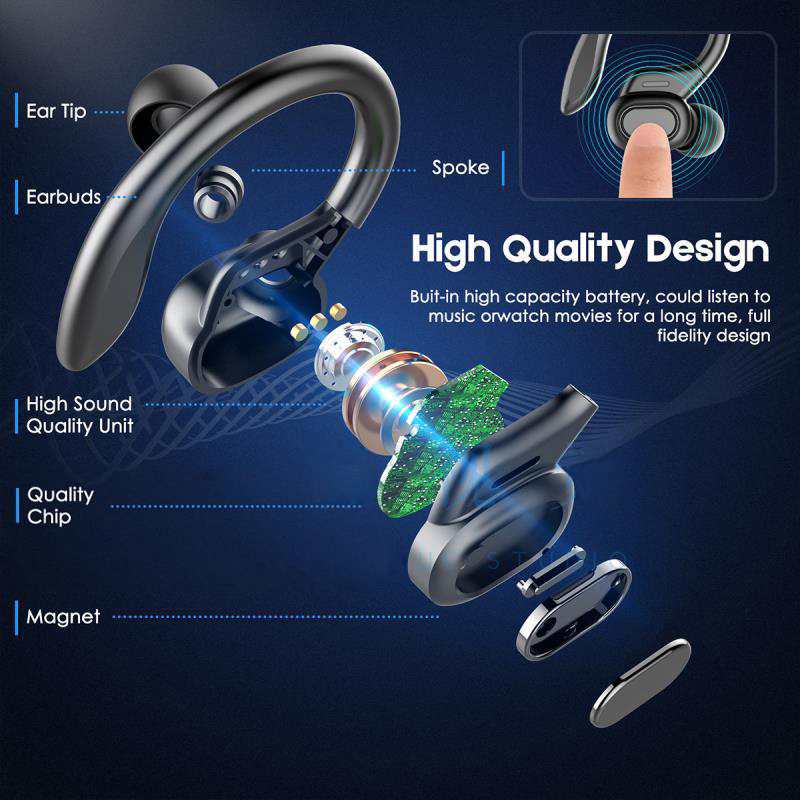 Беспроводные наушники SP16 TWS – обзор и цена Tws Earbuds Bluetooth 5.3